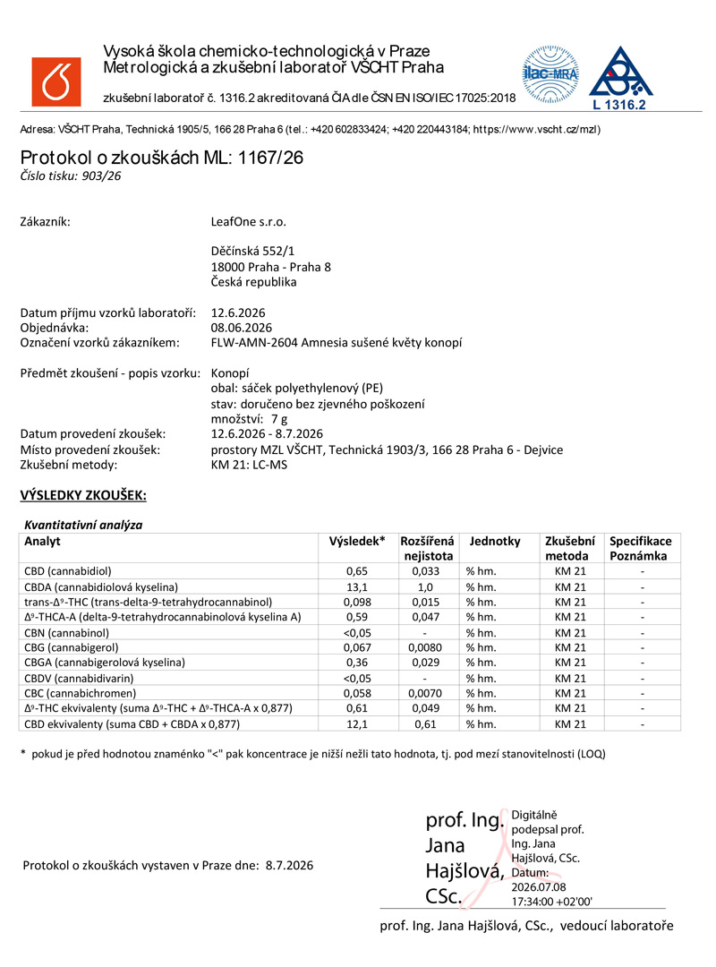 Certifikat LeafOne CBD květy Amnesia