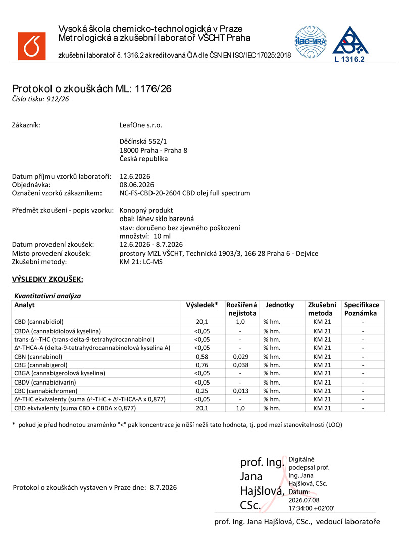 Certifikat LeafOne CBD olej full spectrum 20%
