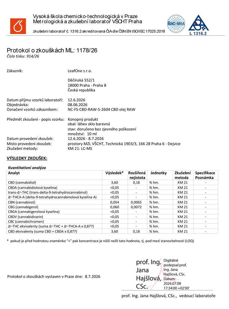 Certifikat LeafOne CBD olej RAW 5%